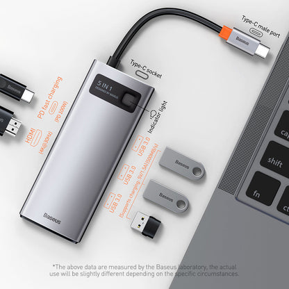 BASEUS Metal Series 5 In 1 Multifunctional HUB Station for Mac and PC