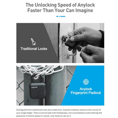 ANYTEK Waterproof Smart Fingerprint Padlock