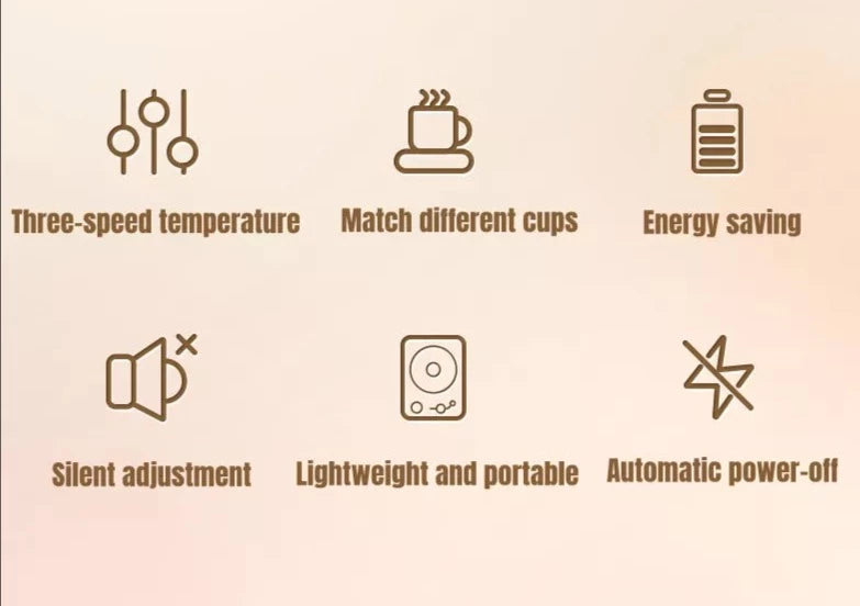 URETROM ™  Intelligent Coffee Mug Warmer with Digital Display