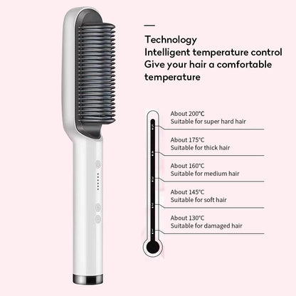 VENUSHAIR™  2 In 1 Hair Straightener Hot Comb - Ion Technology