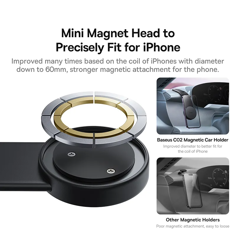 BASEUS Reinforced Magnetic Car Phone Holder